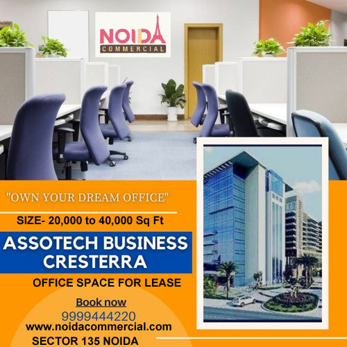 Commercial Pre leased Property Noida
